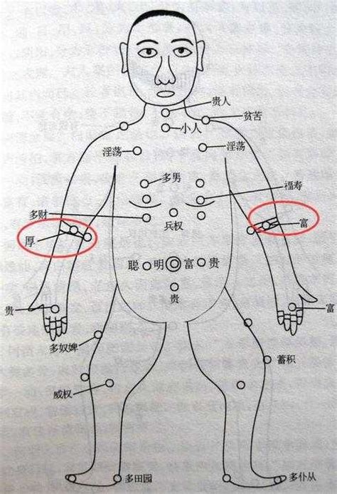 左胸有痣|女人左胸上有痣好不好 左胸有痣代表什么